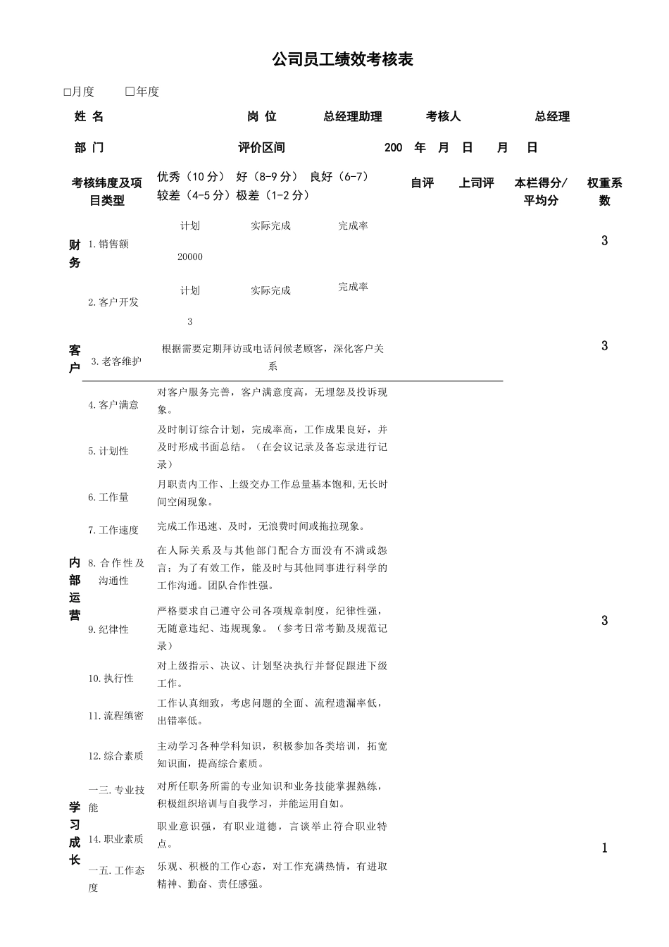 员工绩效考核表_第3页