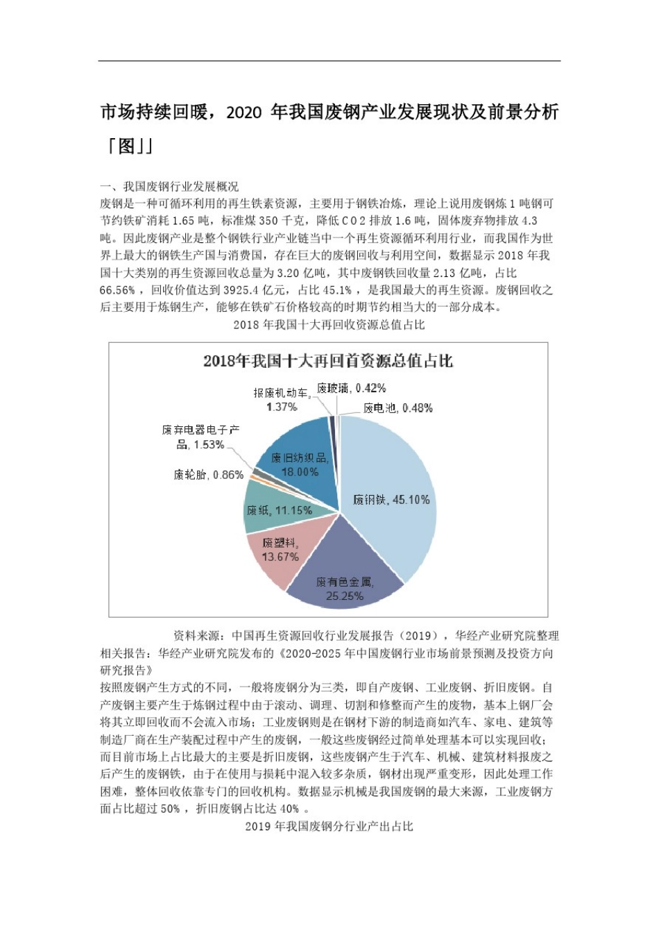 市场持续回暖,2020年我国废钢产业发展现状及前景分析「图」_第1页