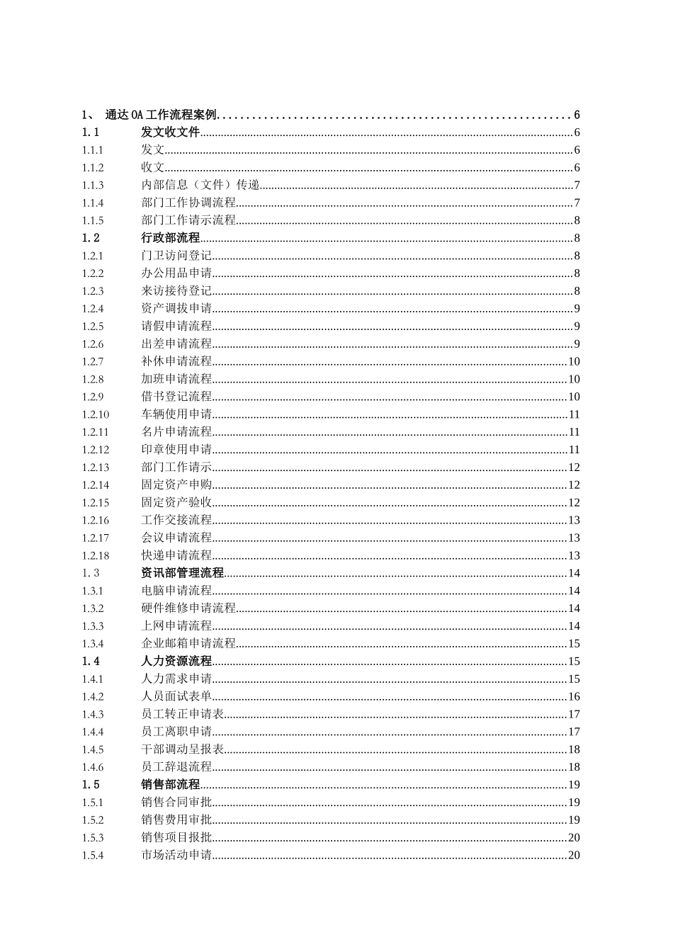 人力资源-OA工作流程及快速入门手册_第1页