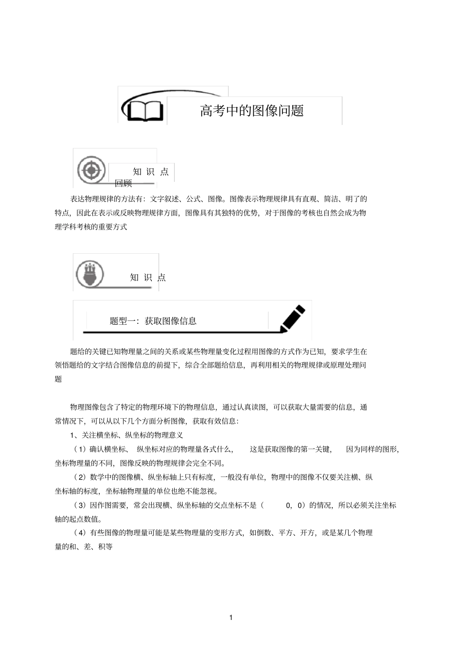 专题高考中的图像问题_第1页