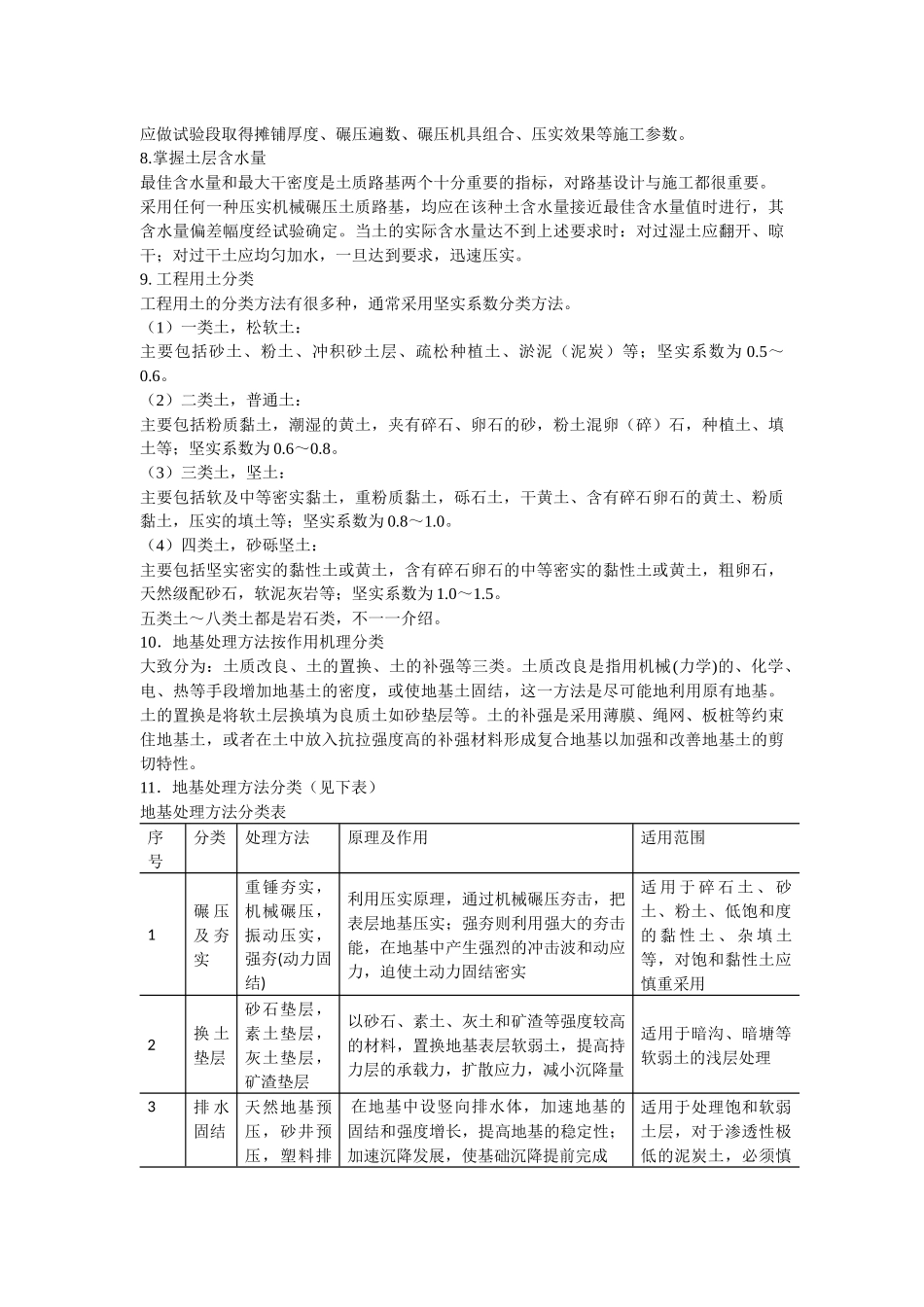 市政工程培训资料_第3页
