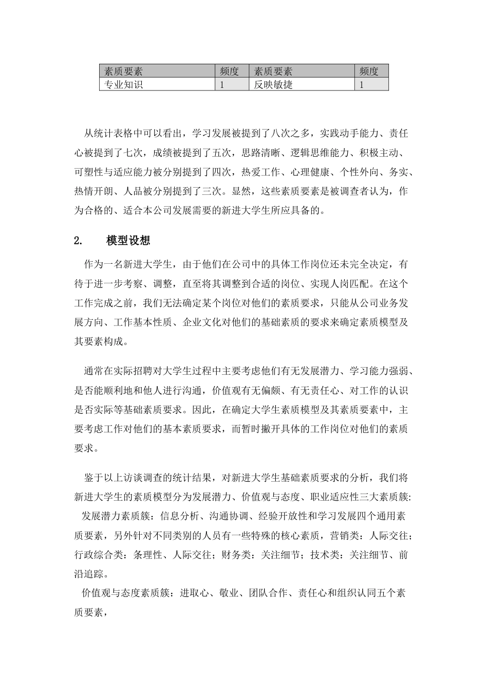 人才素质模型_第2页