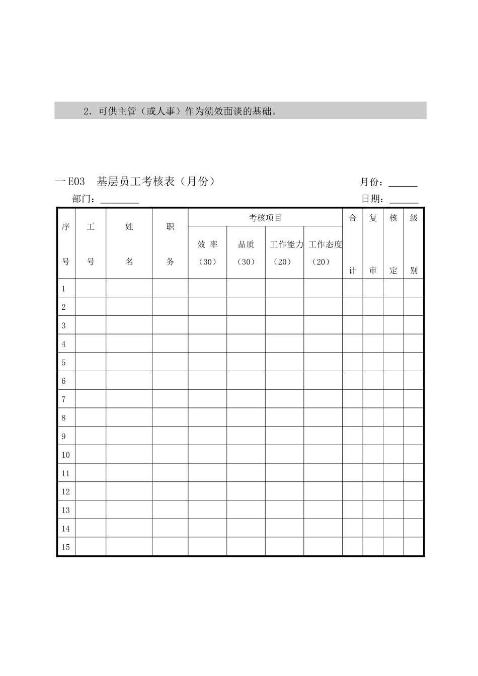 人事薪资管理表格汇总_第3页