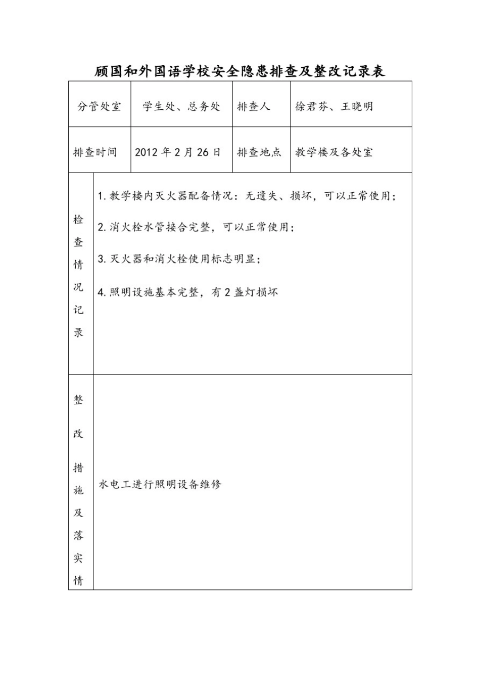 学校安全隐患排查及整改记录表_第2页