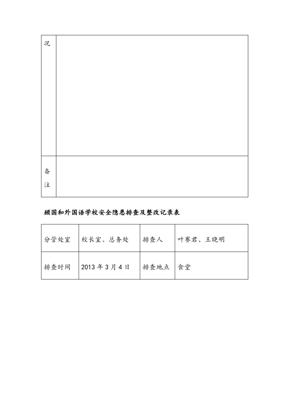 学校安全隐患排查及整改记录表_第3页