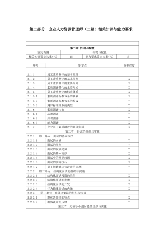 人员招聘与配置练习题2级