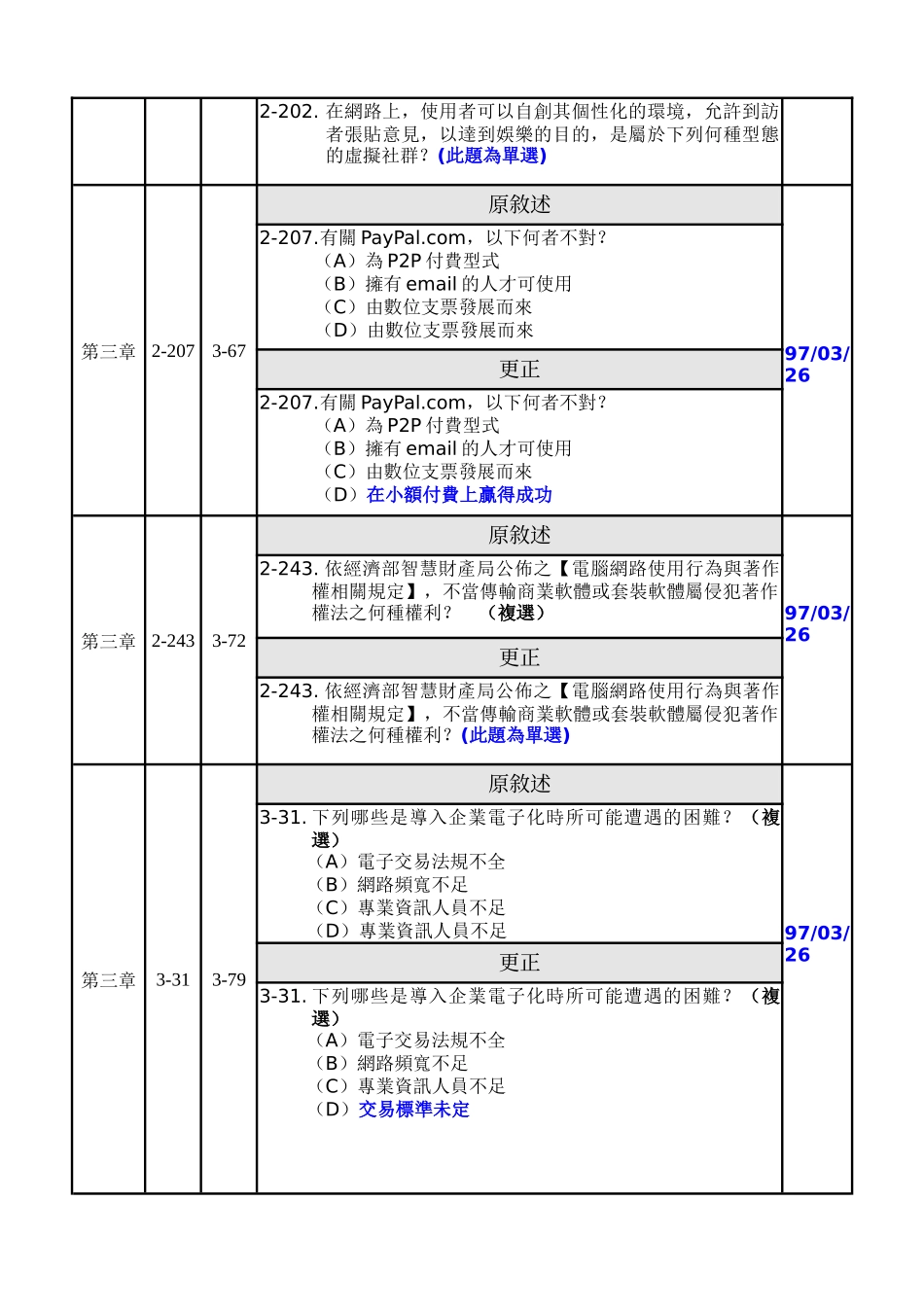 企业电子化助理规划师_第3页