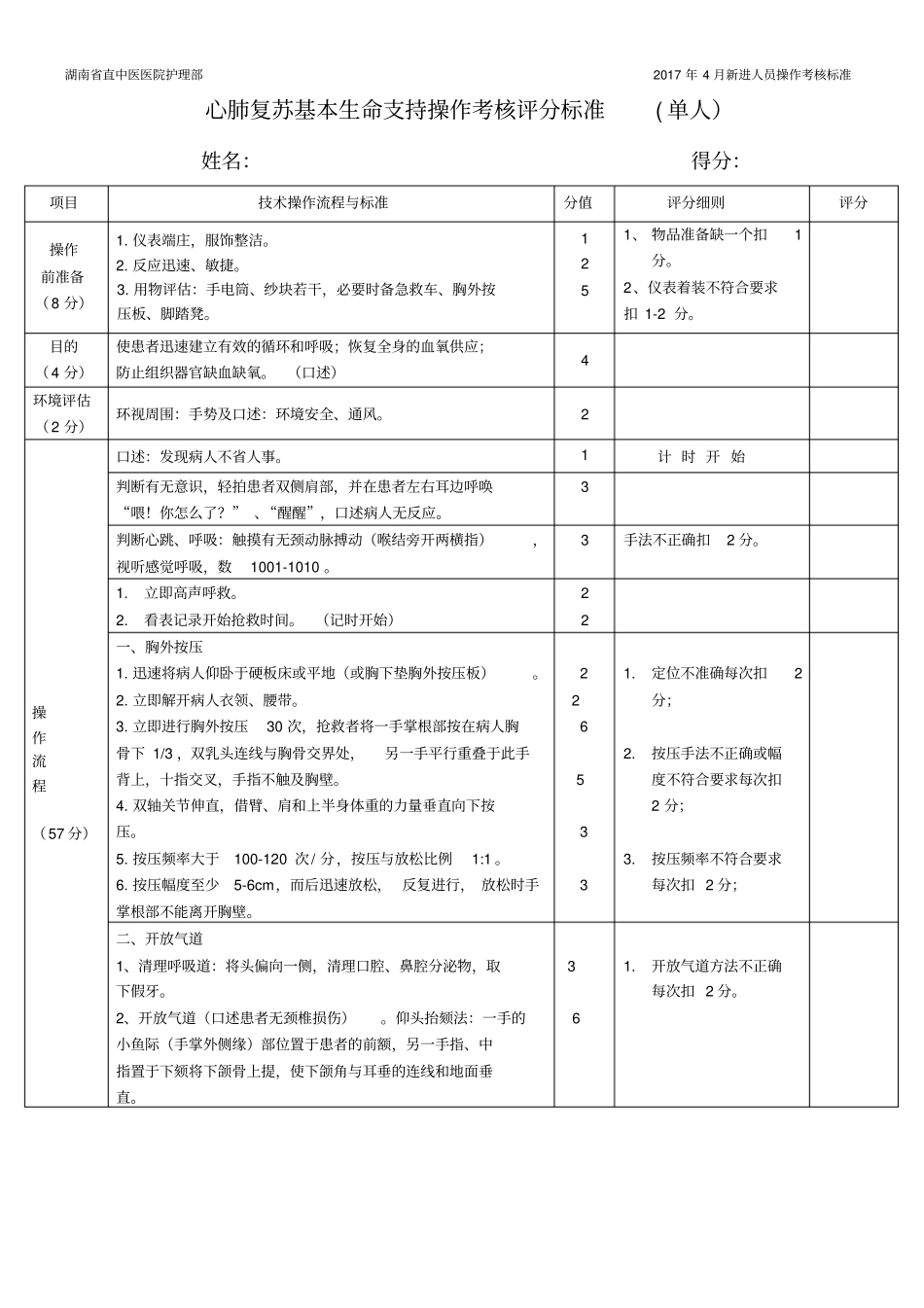 心肺复苏基本生命支持操作考核评分标准(单人)_第1页