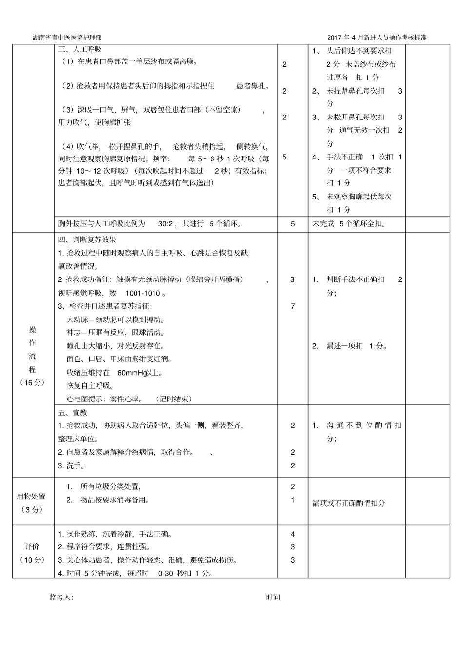 心肺复苏基本生命支持操作考核评分标准(单人)_第2页