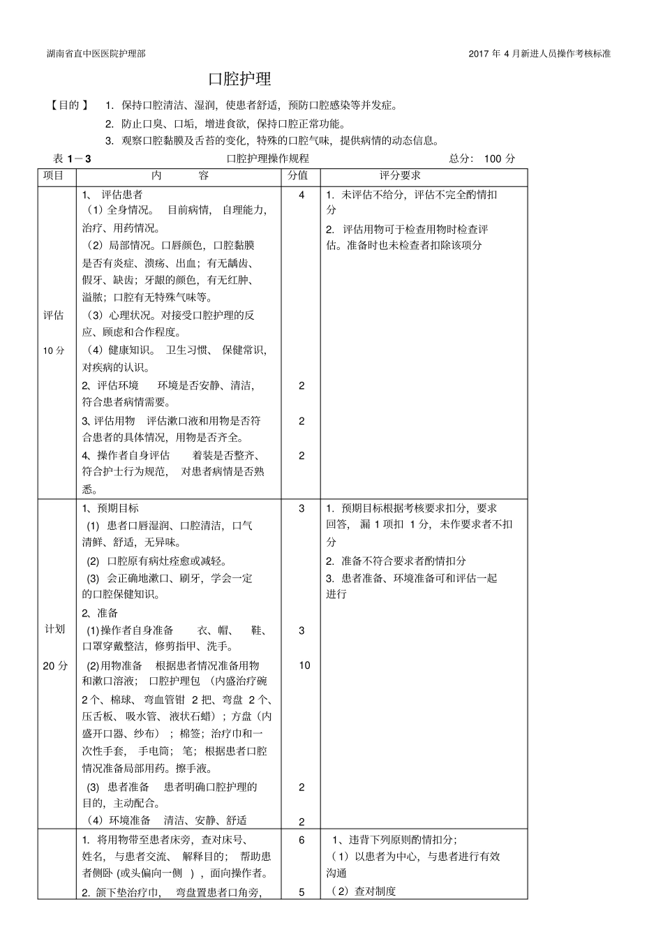 心肺复苏基本生命支持操作考核评分标准(单人)_第3页