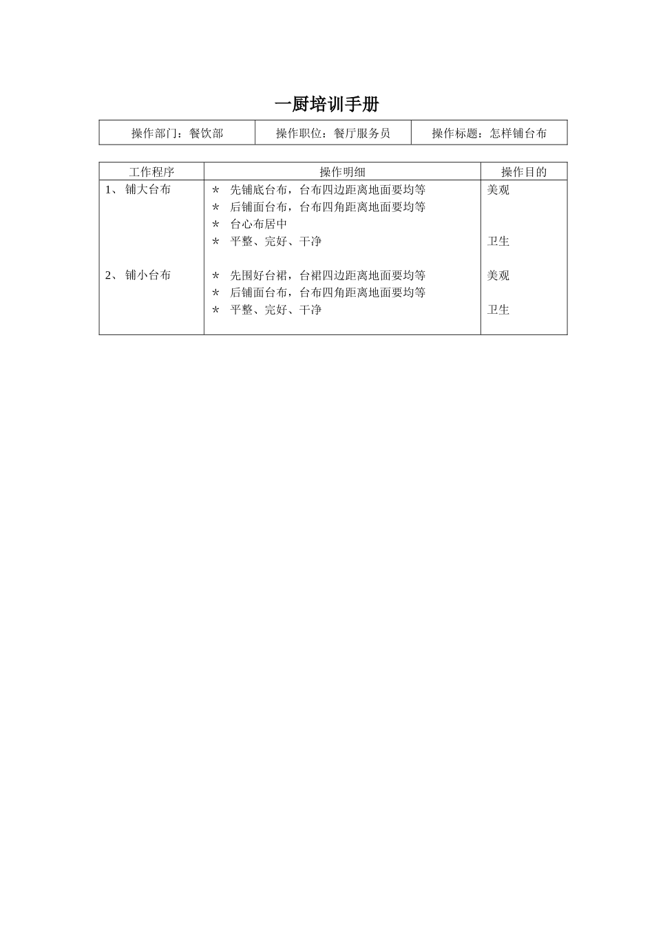 南通一厨食府培训手册_第1页