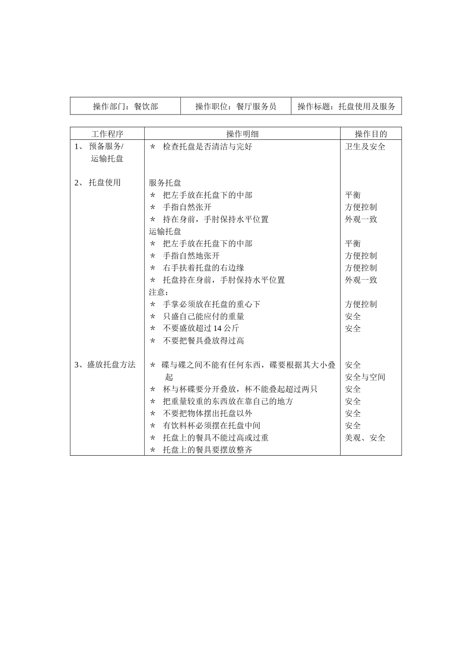 南通一厨食府培训手册_第2页