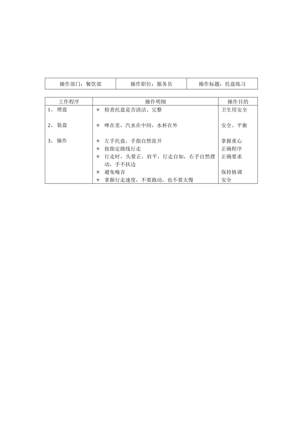 南通一厨食府培训手册_第3页