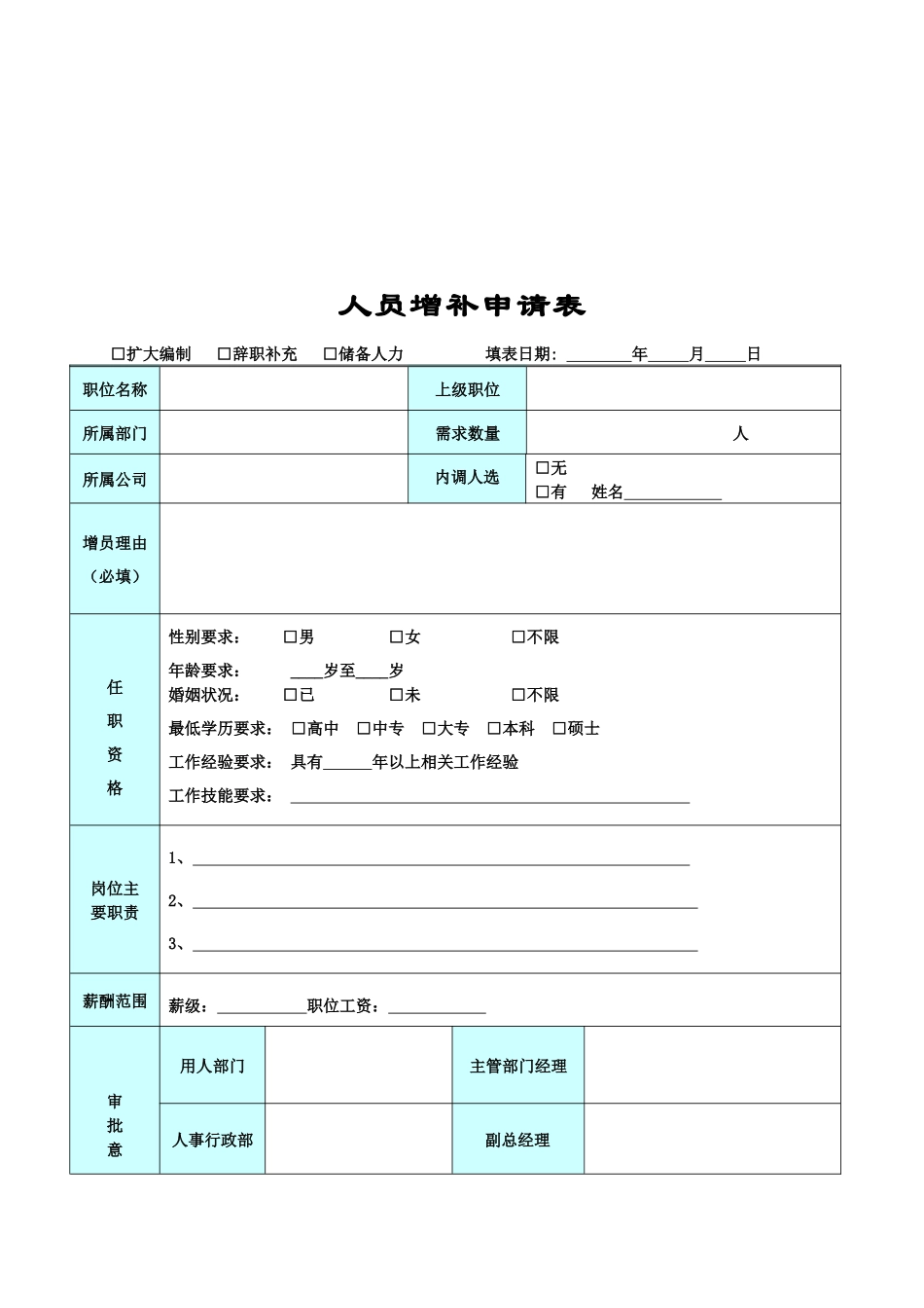 人事套表(抄送)_第3页