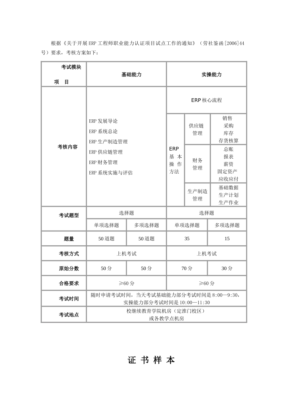人力资源-erp工程师职业能力认证项目简介_第2页