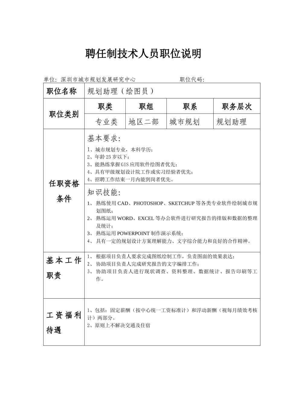 人力资源-XXXX年4月招聘绘图员职位表、职位说明表-深圳市_第2页