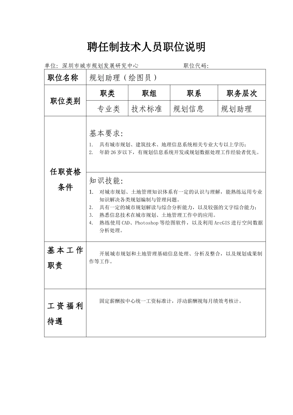人力资源-XXXX年4月招聘绘图员职位表、职位说明表-深圳市_第3页