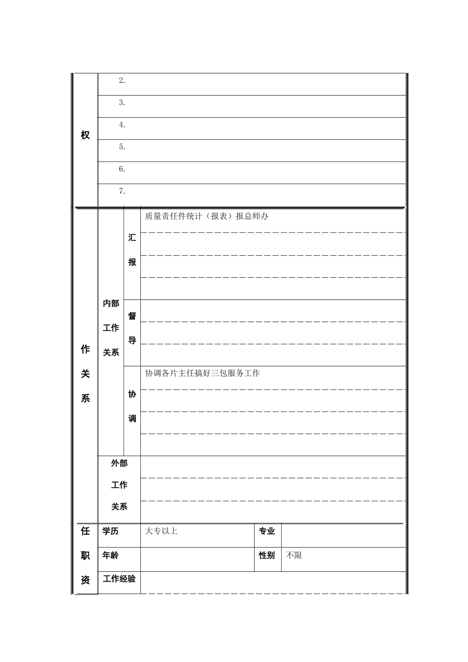 市场质量信息处理员岗位说明书_第2页