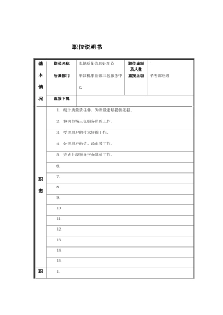 市场质量信息处理员岗位说明书