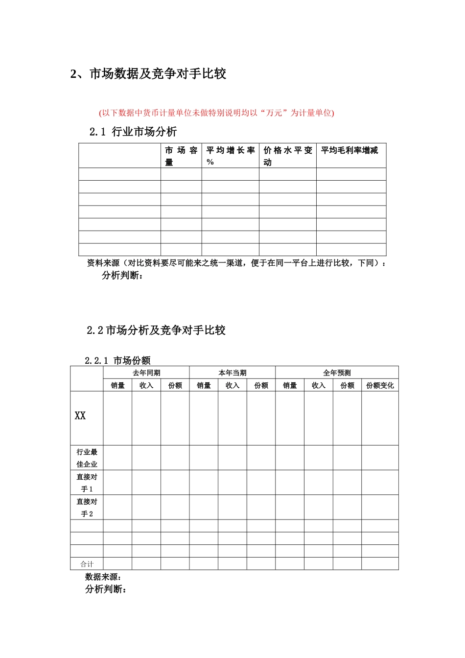 人力资源-KPI库字典_第2页