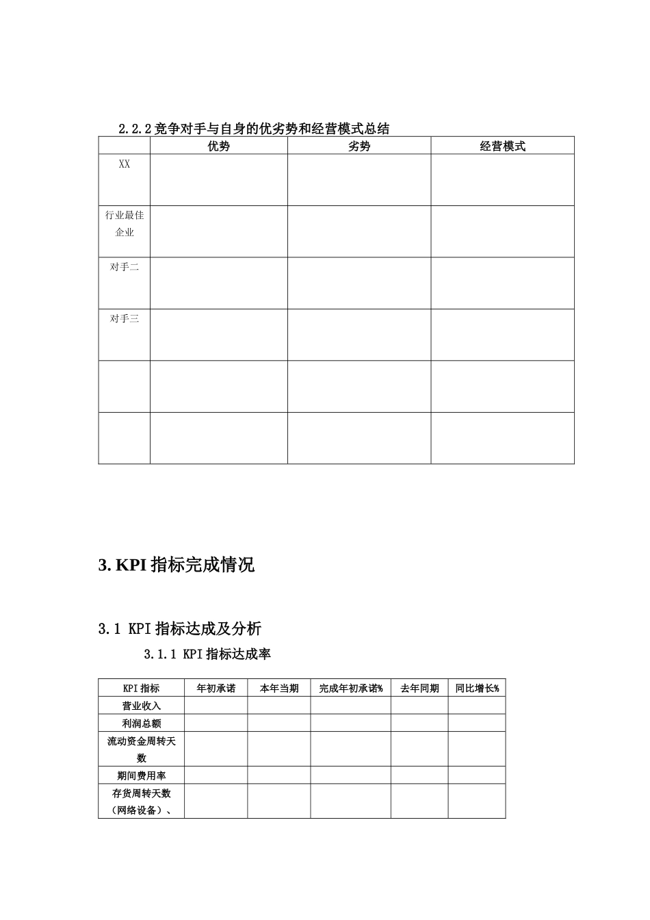 人力资源-KPI库字典_第3页