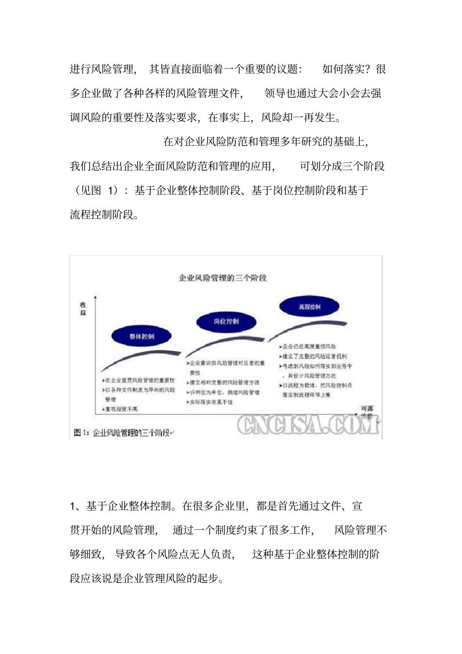 企业风险防范与管理—基于流程的全面风险管控_第2页
