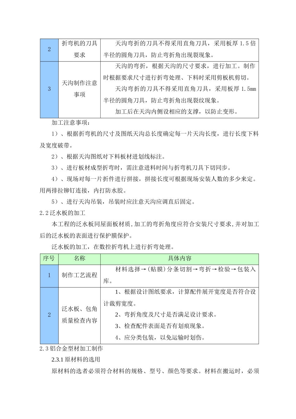 屋面施工方案培训资料( 45页)_第2页