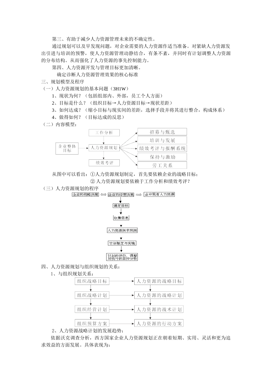 人力资源规划与人力资源供求预测_第2页