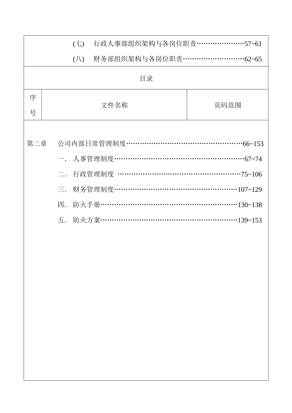 商业街部门工作手册汇总_第3页