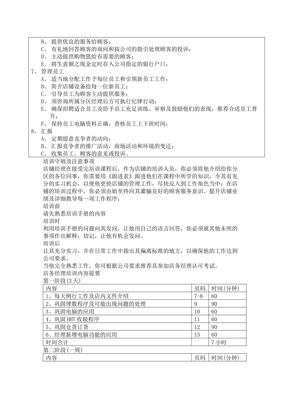 人力资源-7-11店经理培训手册P77_第3页