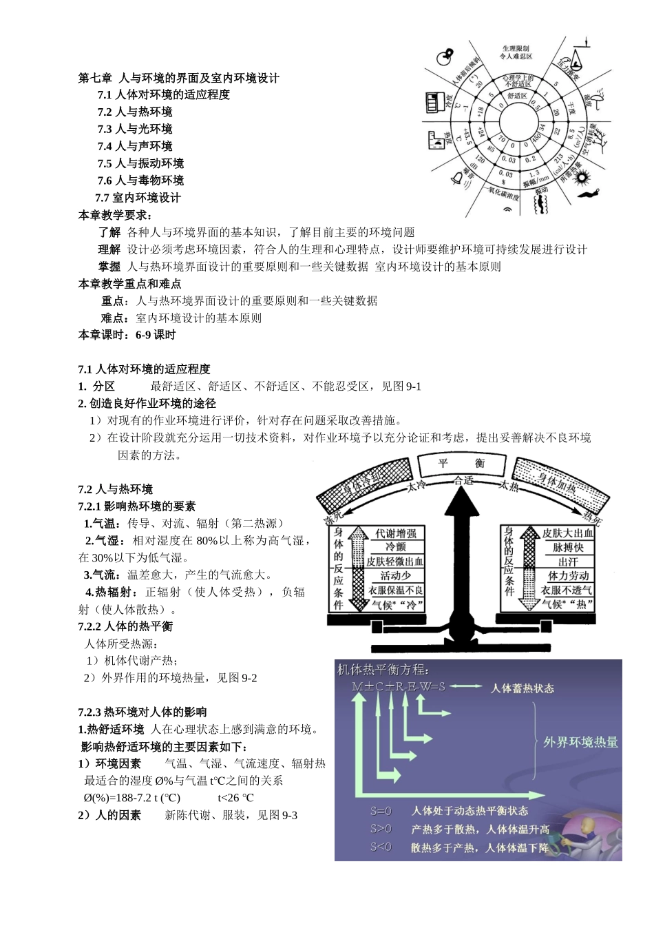 人与环境的界面及室内环境设计_第1页