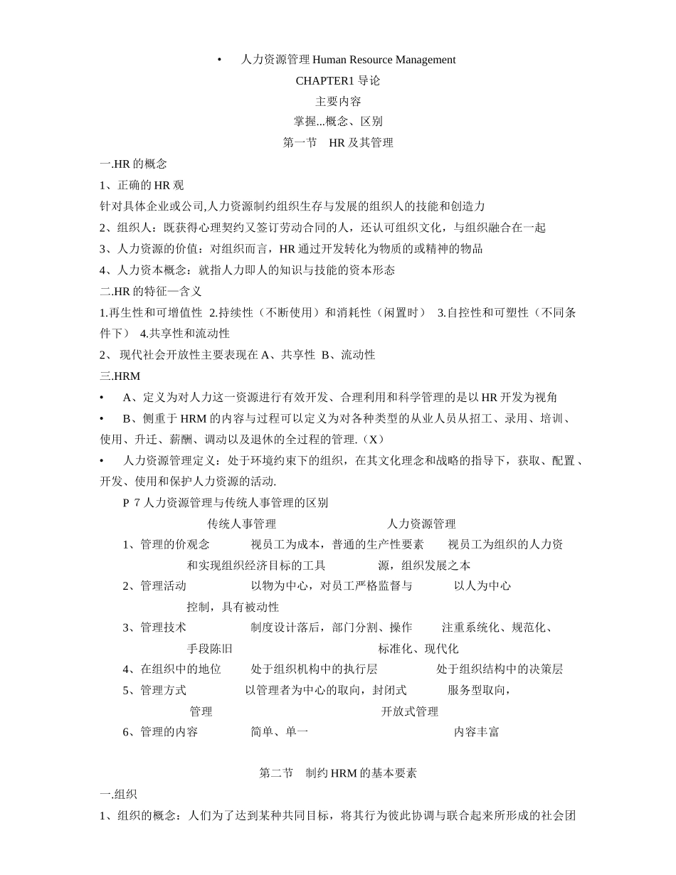 人力资源-XXXX年上海HRM人才中介师_第1页