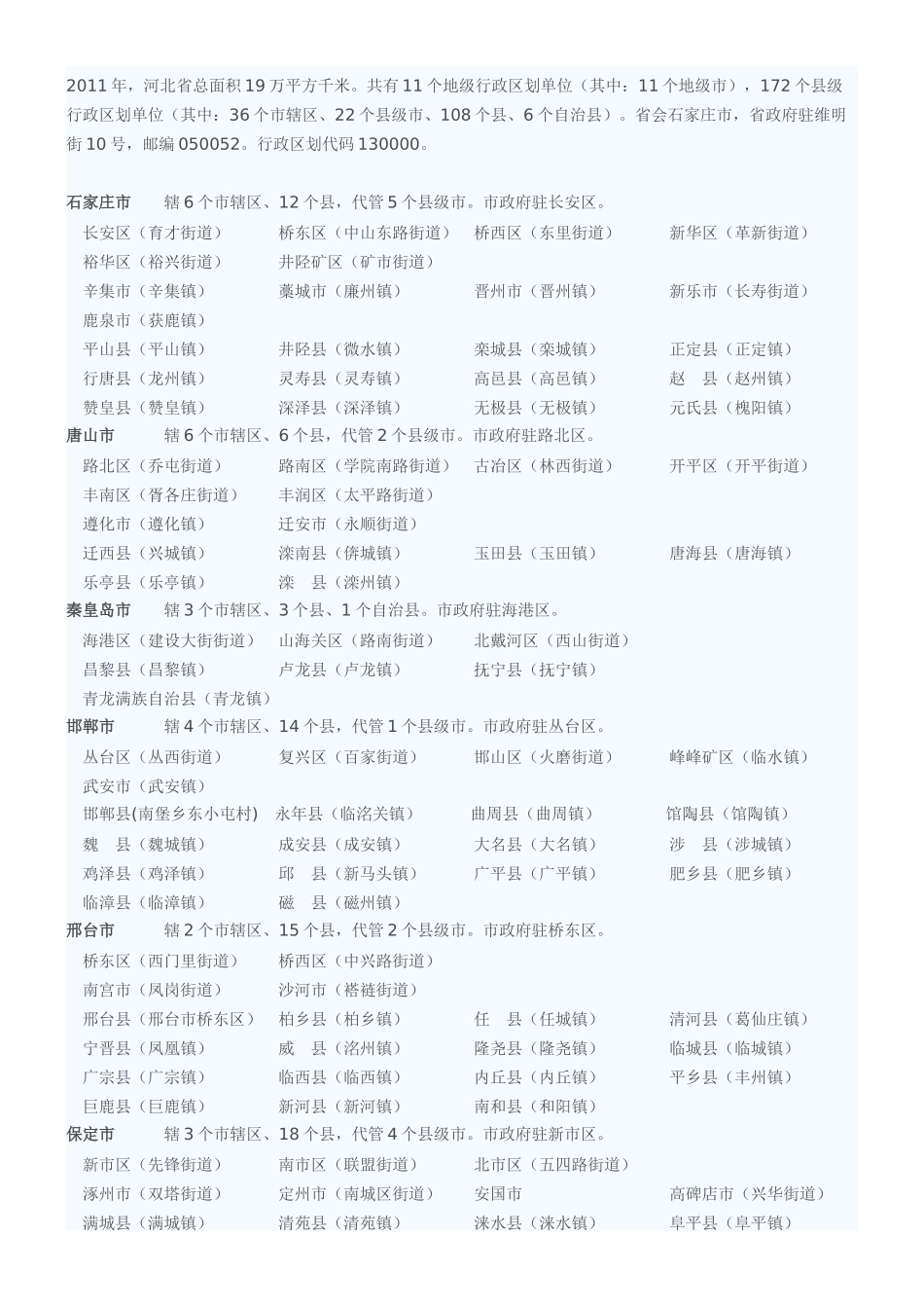 中国行政区划大全_第2页