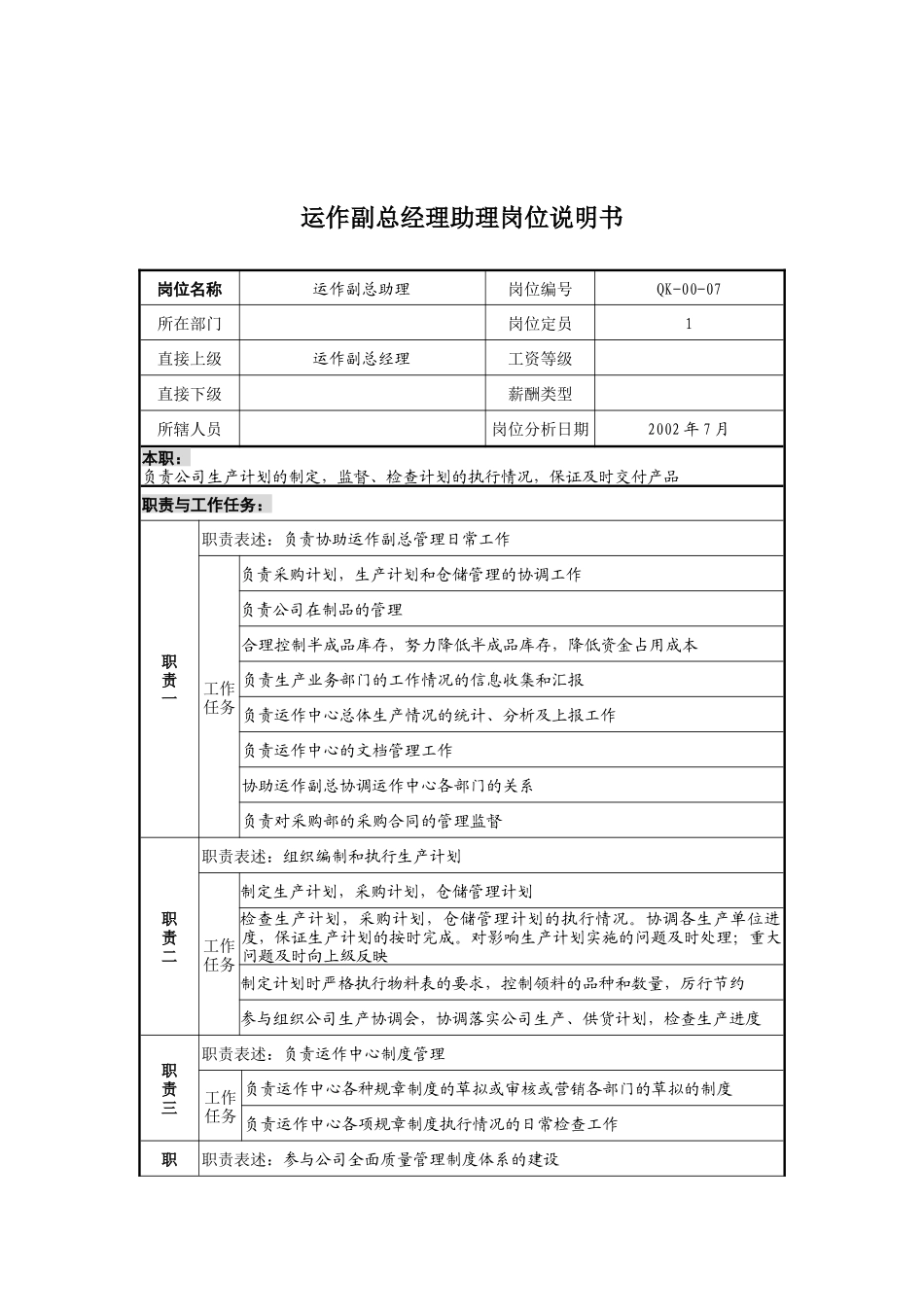 乾坤木业公司运作副总经理助理岗位说明书_第1页