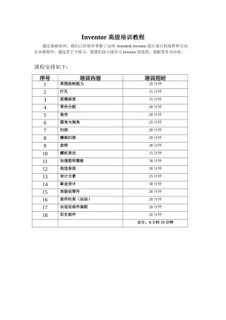 人力资源-Inventor高级培训教程