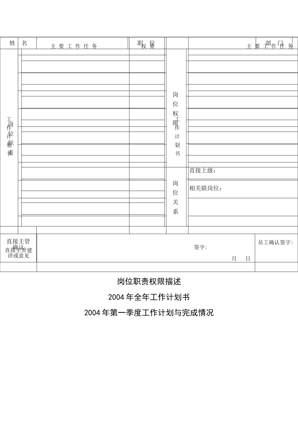 人力资源工作计划书的制定_第3页