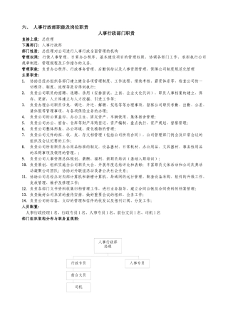 人事行政部职能与岗位职责