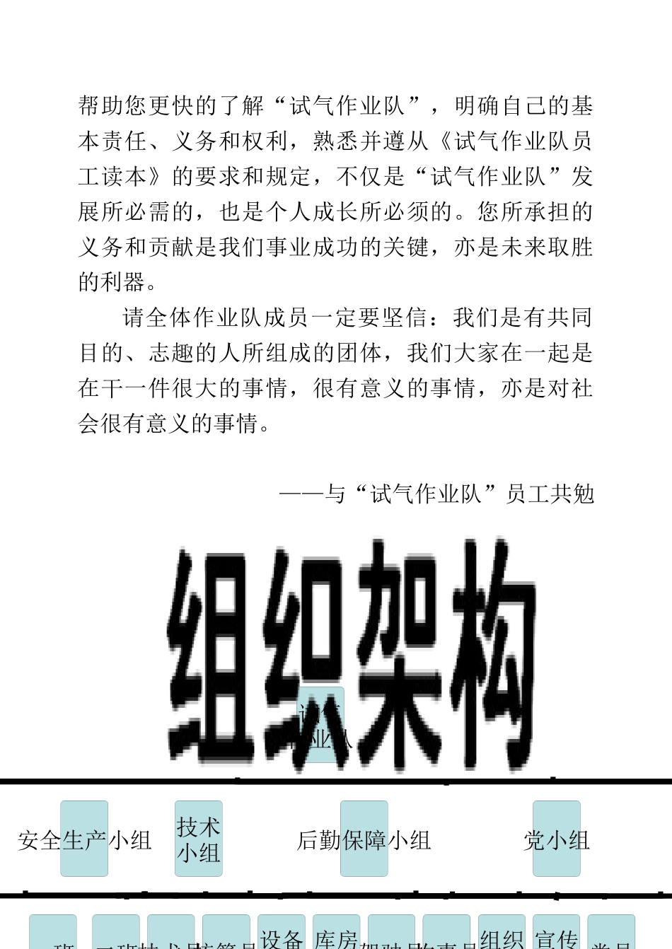 人力资源-11试气作业组员工手册2_第3页