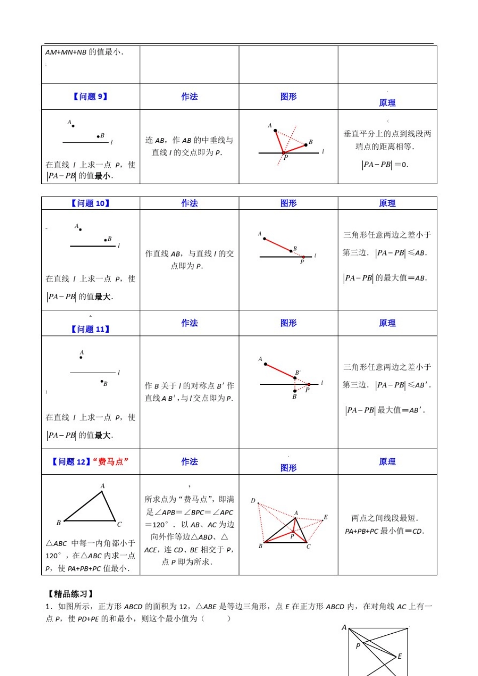 八年级最短路径归纳小结_第3页
