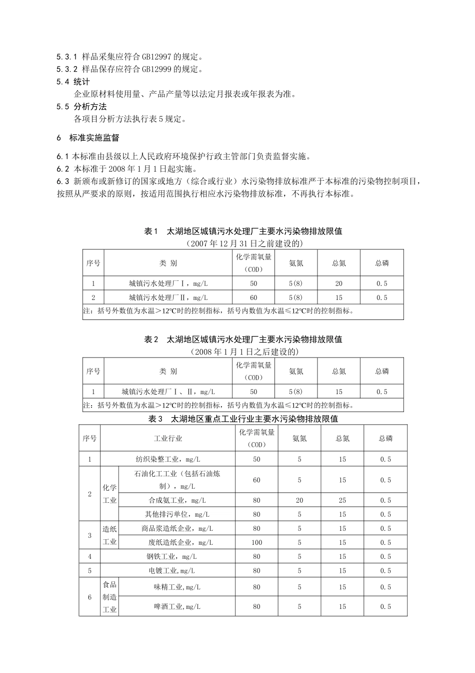 太湖地区城镇污水处理厂及重点工业行业主要水污染物排放限值-_第3页