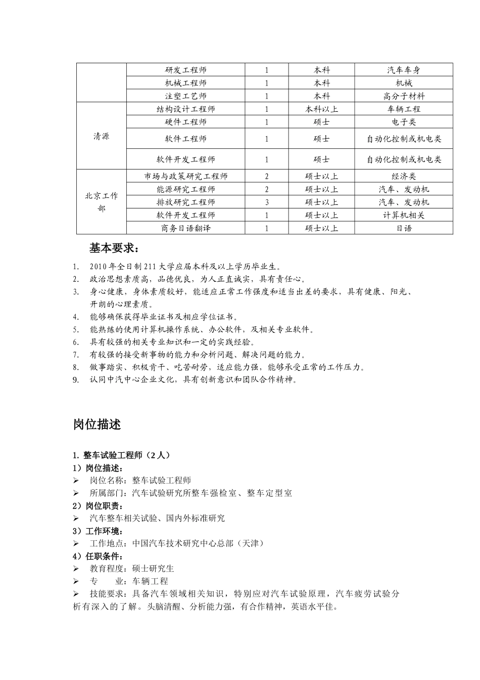 中国汽车技术研究中心XXXX年应届毕业生招聘需求8077873138_第2页