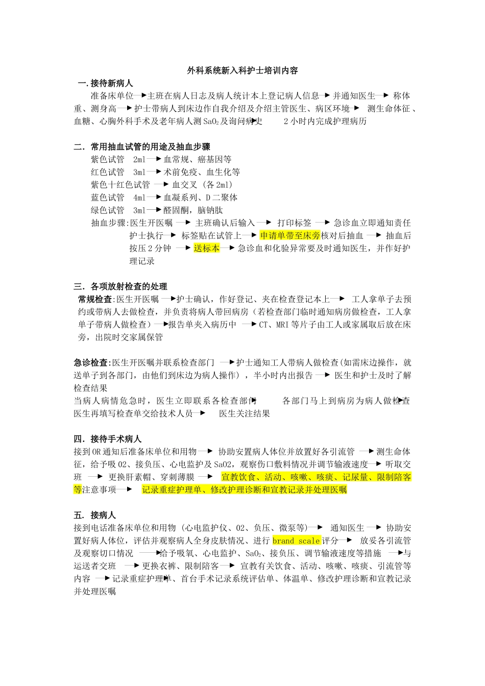 外科系统新入科护士培训教材_第1页