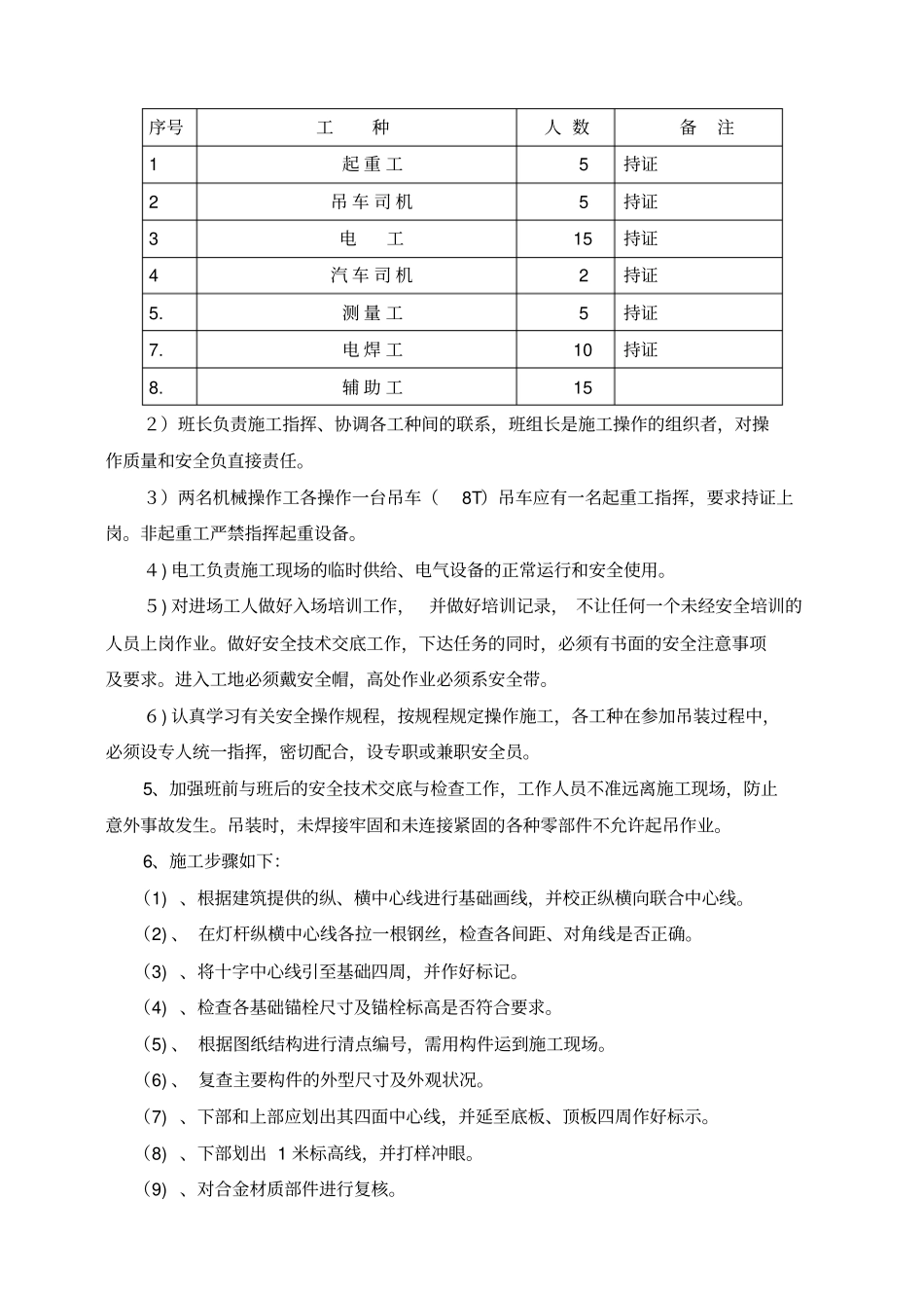 产品运输及吊装方案_第3页