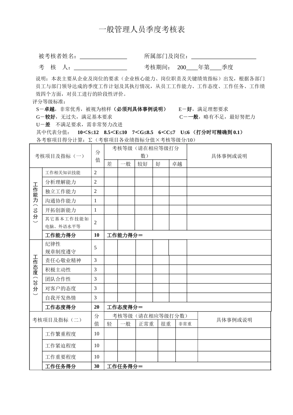 一般管理人员季度考核表_第1页