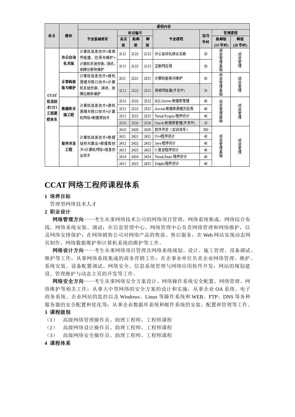 人力资源-CCAT培训考证_第3页