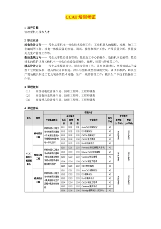 人力资源-CCAT培训考证