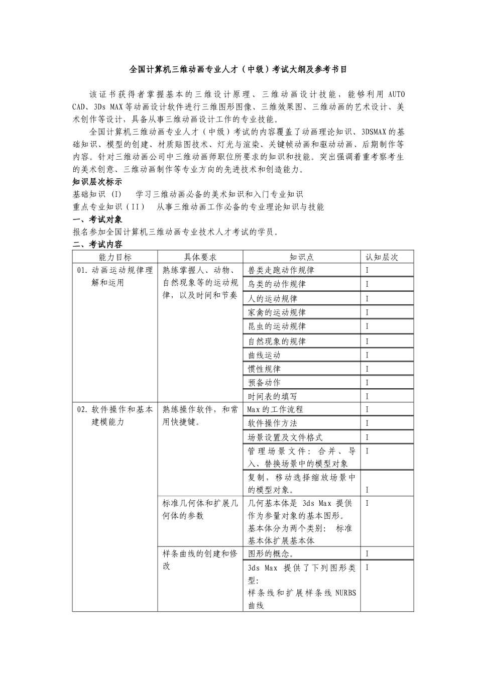 全国计算机三维动画专业人才(中级)考试大纲及参考书目_第1页