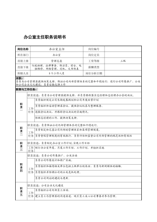 宁波华能贸易公司办公室主任职务说明书