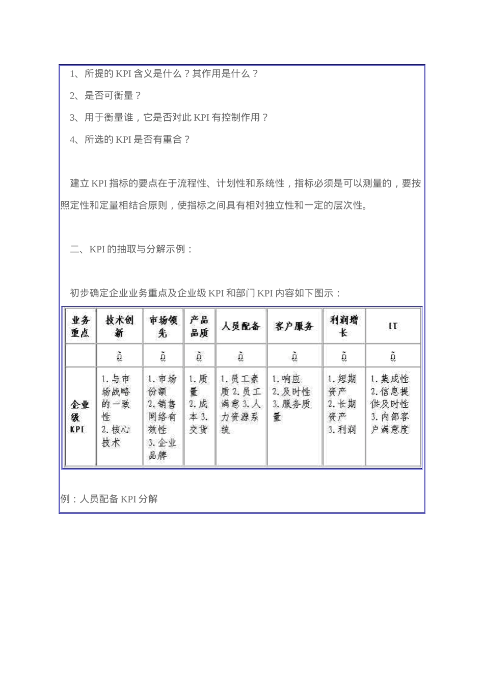 人力资源-kpi与绩效考核(1)_第2页
