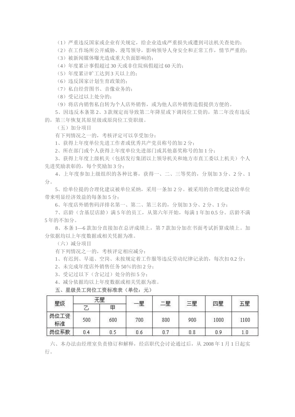 书店星级员工考核评定办法_第3页